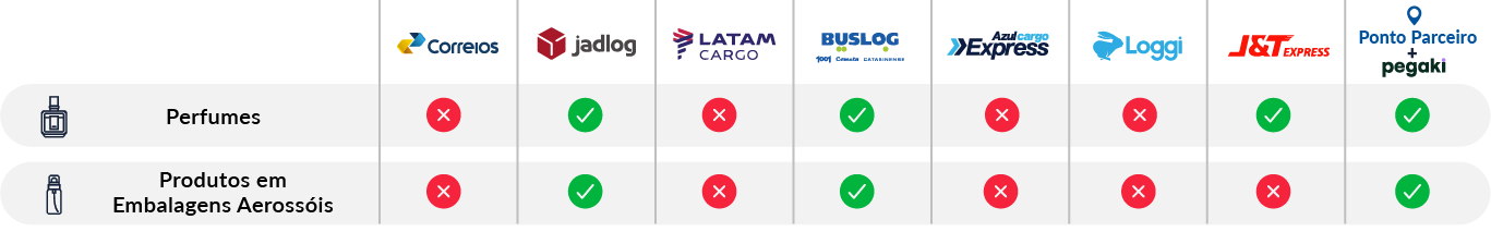 Cosméticos.png